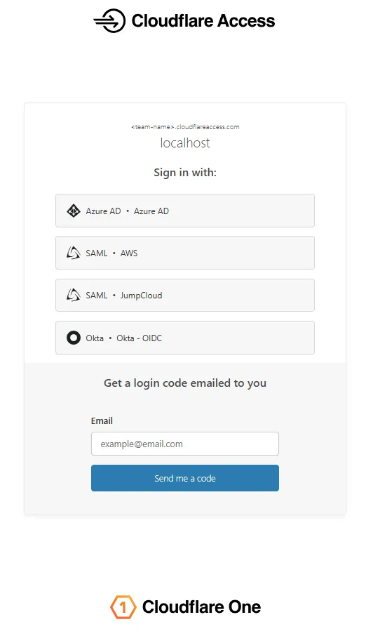 Screenshot of the previous Access login page