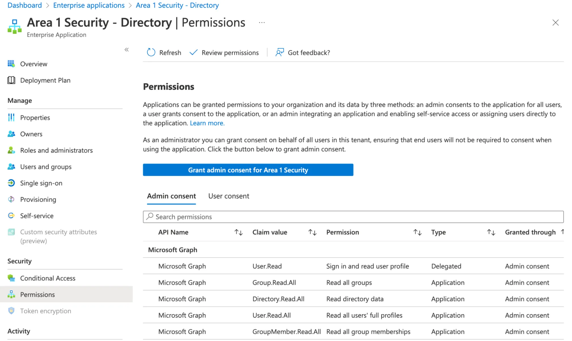 A list of permissions for Email security