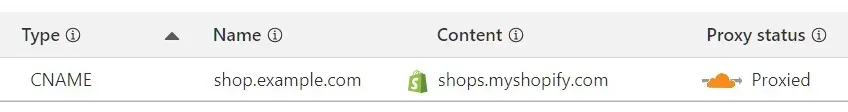 Shopify O2O logo