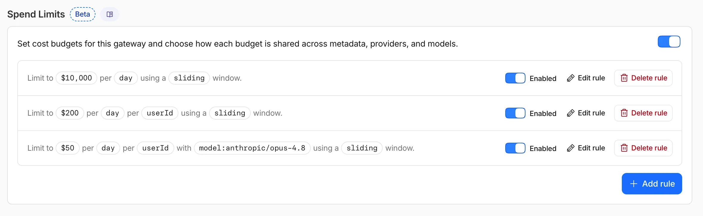 Spend limits rules configured on a gateway