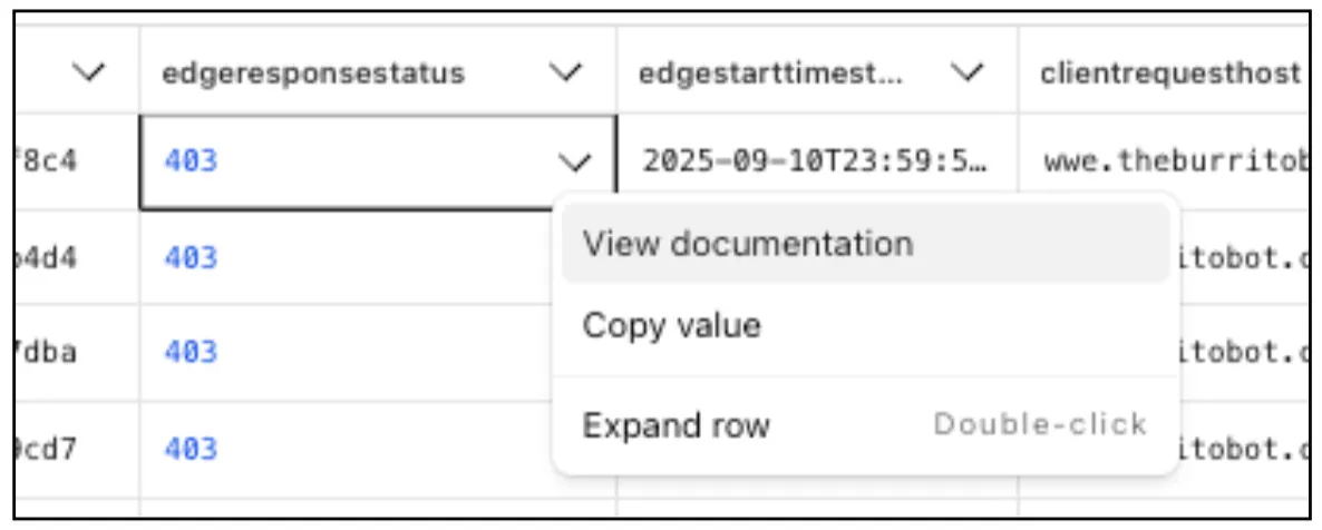 View documentation